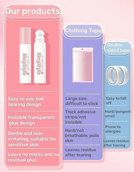 Fashion Cave Non Slip Glue For Women
