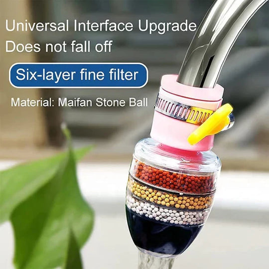 Water Purifier ( Pack of 2)