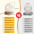 3D Crystal Ball - Saturn Design USB Decorative Night Lamp (6 cm)