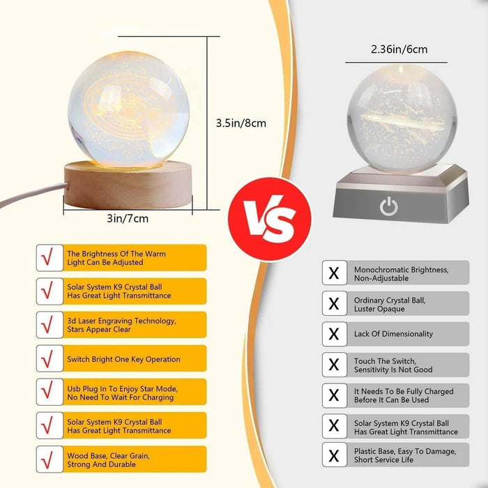 3D Crystal Ball - Saturn Design USB Decorative Night Lamp (6 cm)