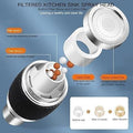 Fashion Cave 3 Modes kitchen Sink Faucet